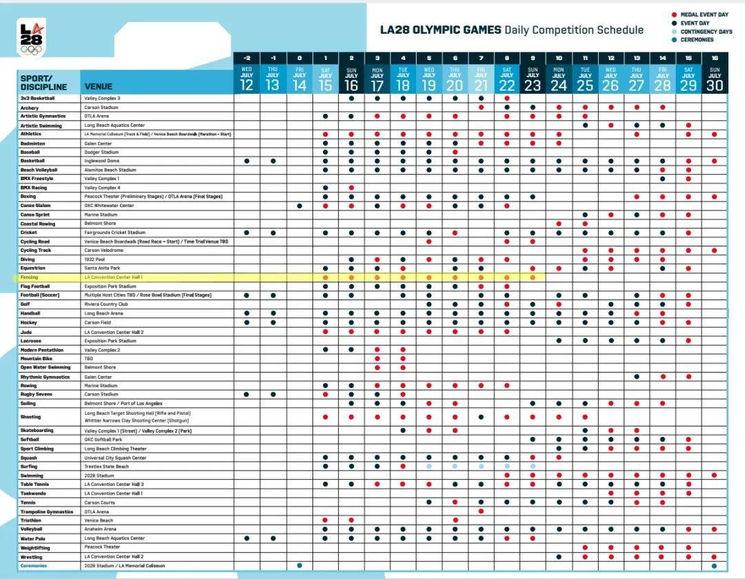 国际比赛日洛杉矶湖人调整名单以备亚冠，豪取连胜环节打磨，赛场秩序良好，赛程密集仍需轮换的简单介绍-九游登录